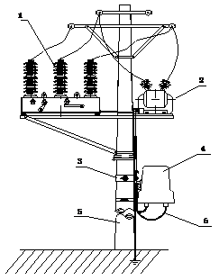 ZW32看門狗安裝圖示