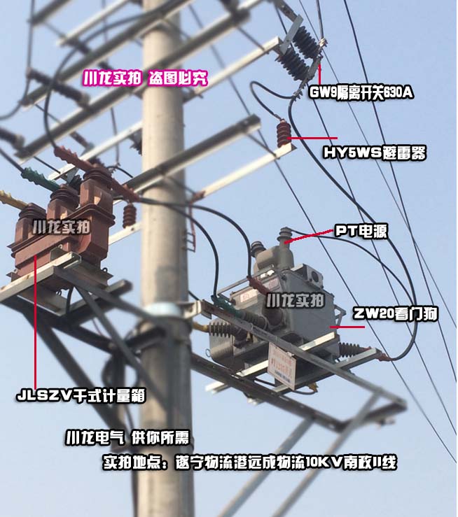 ZW20智能看門(mén)狗圖示安裝